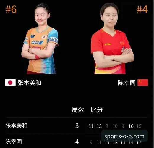 陈幸同首秀横扫对手，如何在OB体育赛事平台看懂女乒新星的护台战术？
